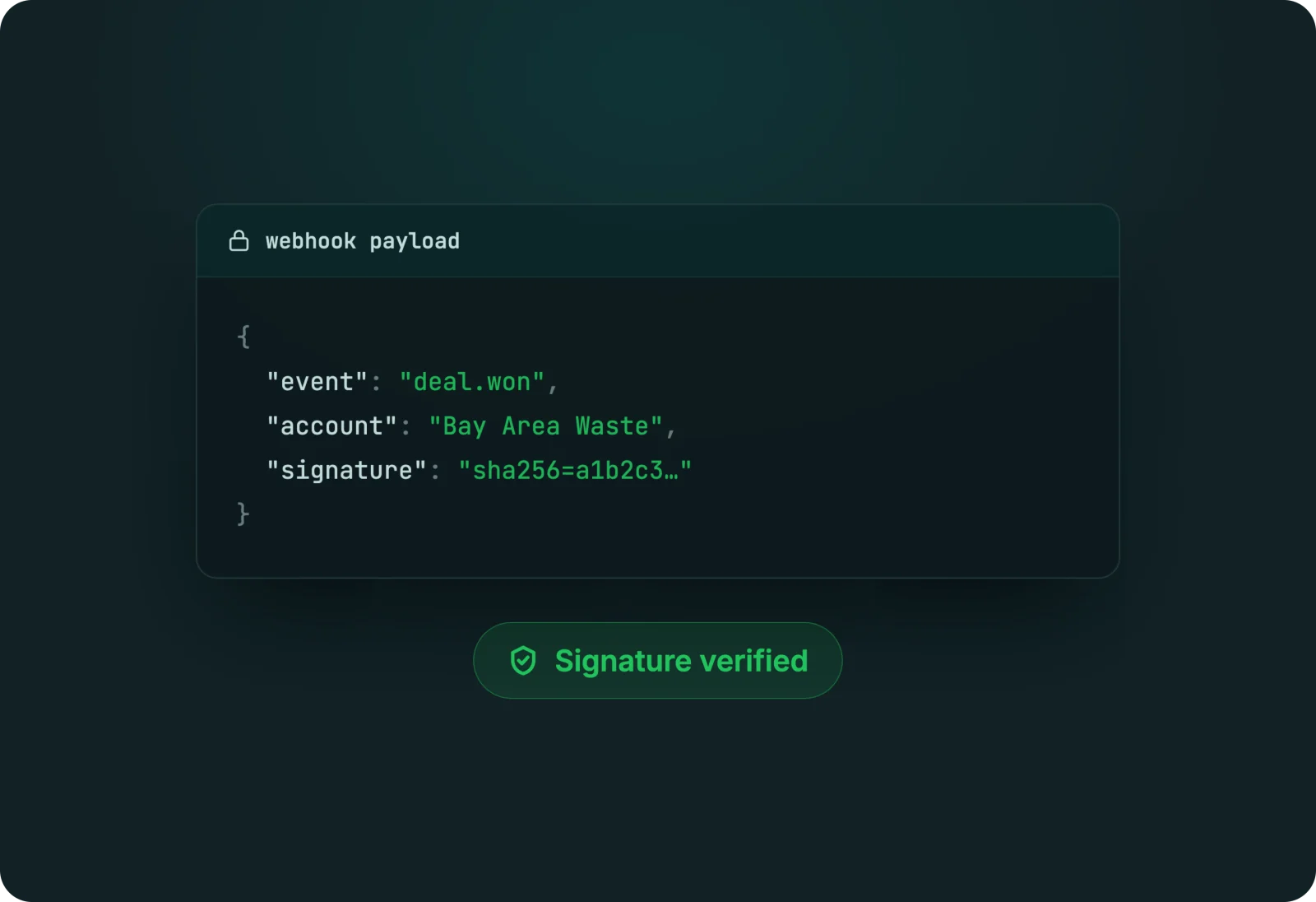 Your Data Is Safe. Every Step of the Way